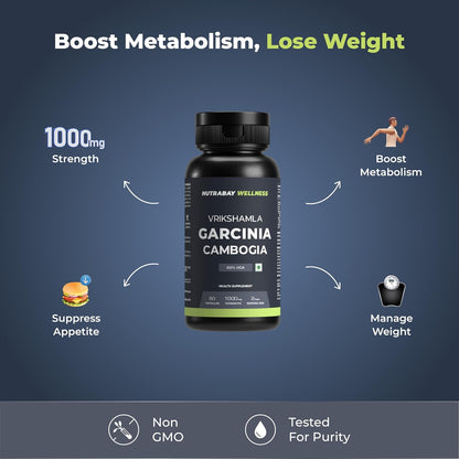Garcinia Cambogia supplement bottle with health benefits on a blue background