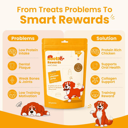 Nootie Happy Chews – Dehydrated Chicken Jerky Mango Dog Treats (50g) | All-Natural, Grain-Free Protein Snack