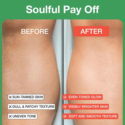 Before and after comparison of sun-tanned skin with text highlighting improvements.