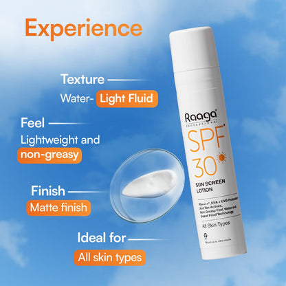 Raaga SPF 30 sunscreen lotion bottle with product features on a blue sky background
