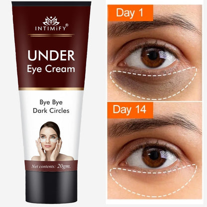 Under Eye Cream, Dark Circles Removal Cream, Under Eye Cream For Dark Circles & Wrinkles 20 Gm (Pack of 1)