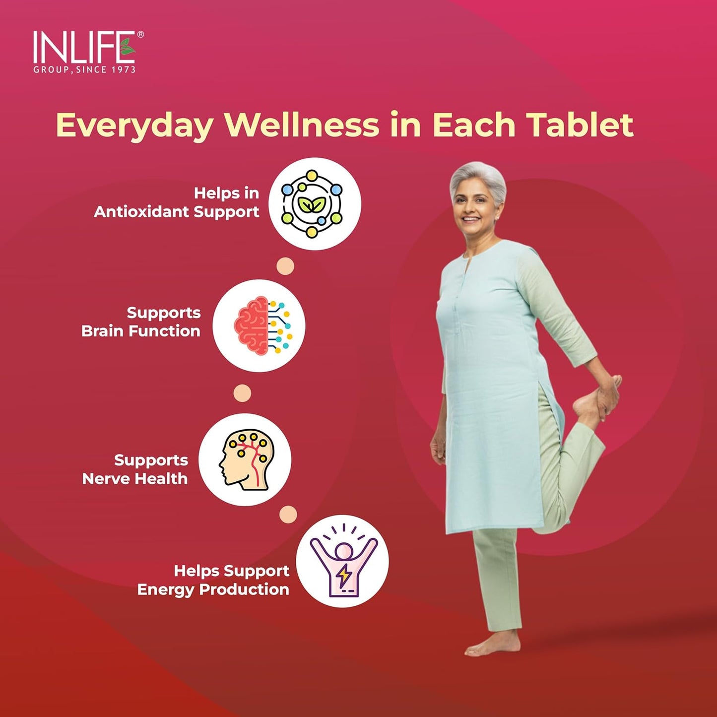 INLIFE Vitamin B12 With Alpha Lipoic Acid, Folic Acid, Inositol, B1, B5 & B6 Supplements Tablet, Supports Nerve Health, Immunity for Men & Women - 120 Tablets (Vit B12, Pack of 1)