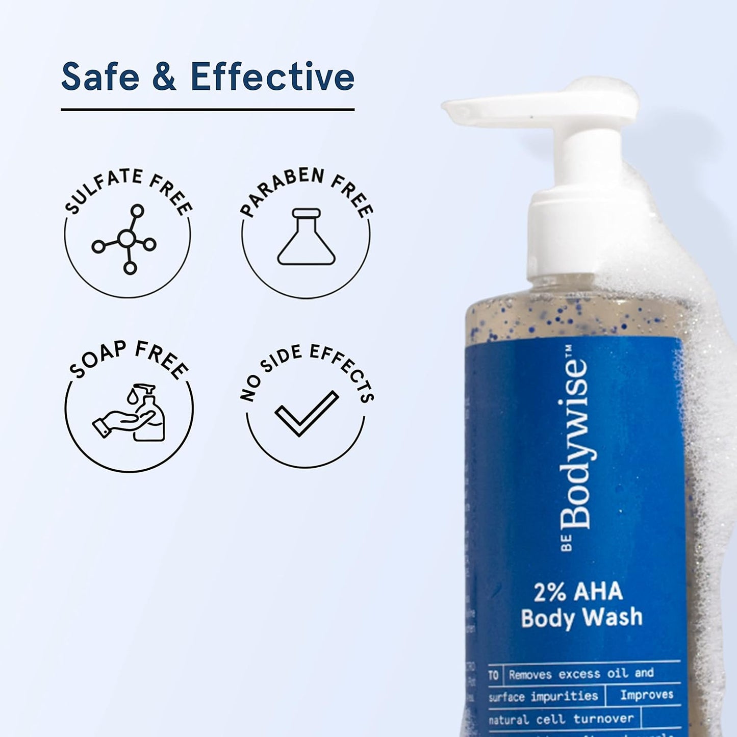 Be Bodywise 2% AHA Body Wash | With 1% Lactic Acid, Glycolic Acid & 4% Glycerin | Exfoliates & Promotes Glowing Skin | Smoothens Rough & Bumpy Skin | Daily Use Shower Gel | 250ml