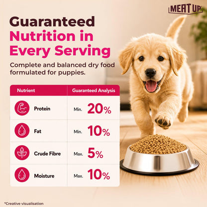 Meat Up Puppy Dry Dog Food 1.2kg Pack| Chicken & Milk Flavour | Supports Growth | Highly Palatable & Easily Digestible