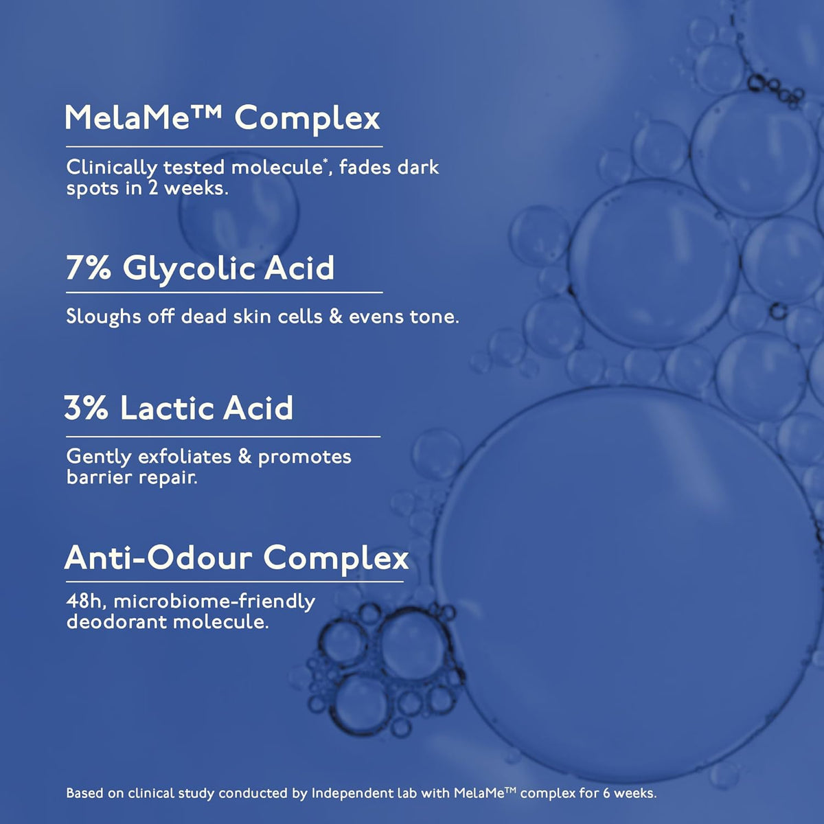 Product description card for MelaMe Complex with chemical components on a blue background