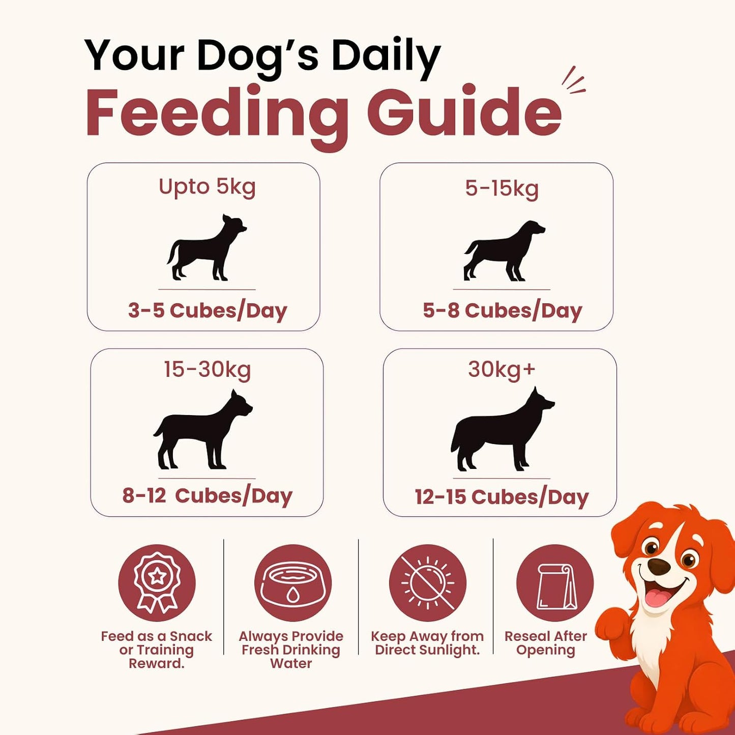 Nootie Rewards Soft Liver Cubes for Dogs 50g | High Protein Dog Treats