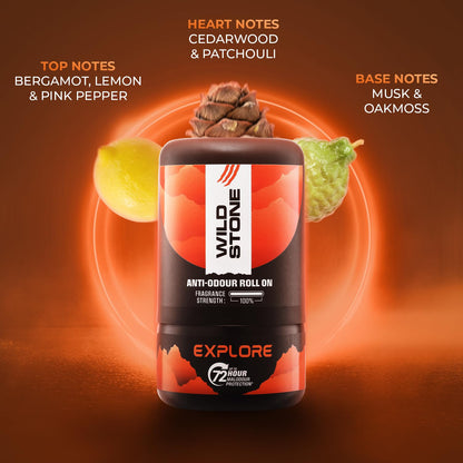 Wild Stone anti-odor roll on with flavor notes displayed on an orange background
