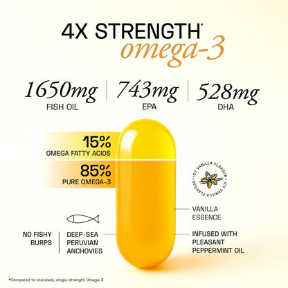 Ace Blend Women’s Wellness Combo | Omega 3 Fish Oil 1650mg (60 Softgels) + Multivitamin Capsule (60) | With EPA DHA, Iron, Quatrefolic, K2 & D3 | Daily Nutrition Support