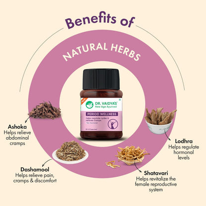 Dr. Vaidya's Period Wellness Capsules | Reduces Period Cramps & Pain | Supports Reproductive Health | Ashoka & Shatavari (30 Capsules)