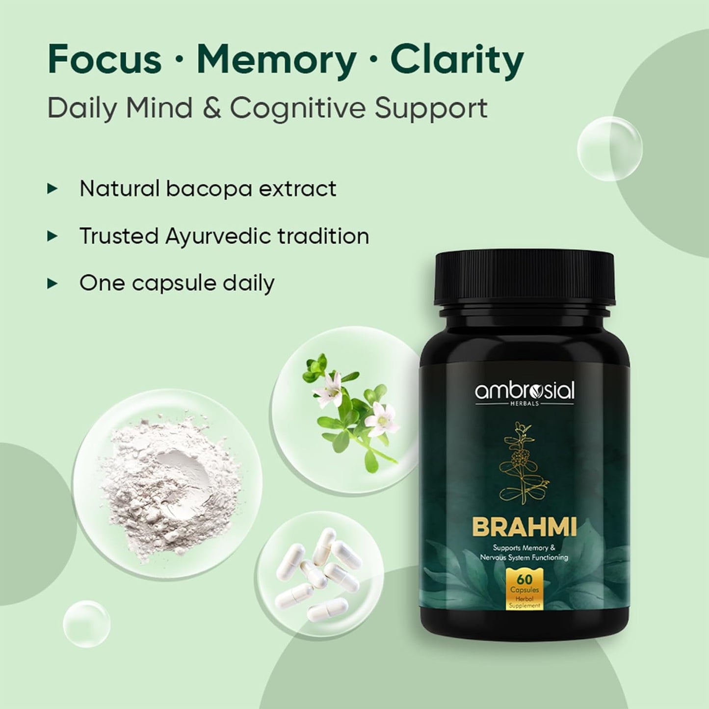 Brahmi supplement bottle with ingredients and benefits on a green background