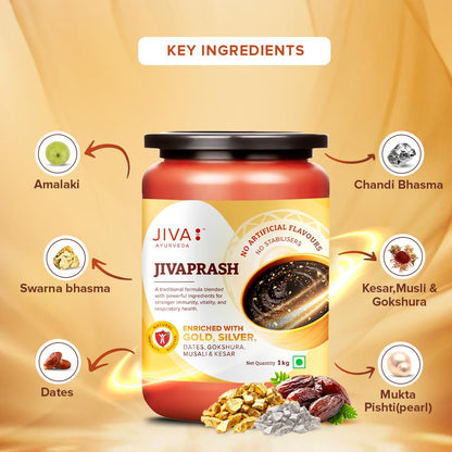 Jiva Jivaprash Goodness of Ayurveda | 100% Pure & Natural & Rich in Vitamin-C -1kg