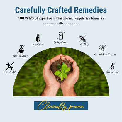 Advertisement for 'Carefully Crafted Remedies' with hands holding soil and a plant, featuring icons and text about product attributes.