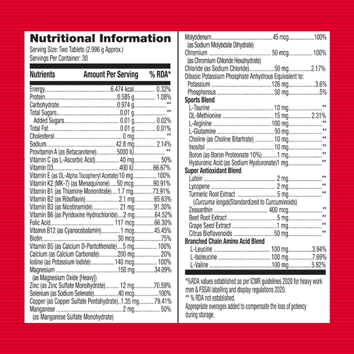 GNC Mega Men Sport Multivitamin for Men | 60 Tablets | 43 Premium Ingredients | Boosts Muscle Performance | Antioxidant Rich | Supports Prostate Health | Protects Heart & Vision | Formulated In USA