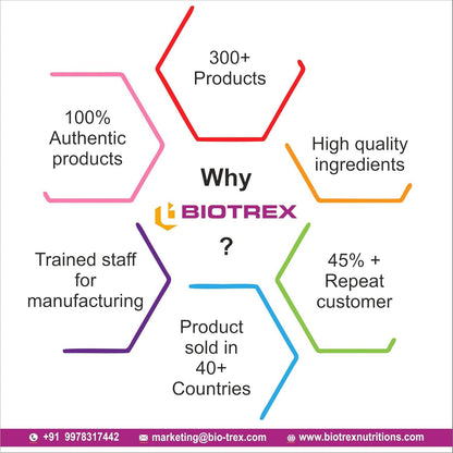 Biotrex Nutraceuticals Cow Colostrum, 500 mg, Ultimate Health Supplements For Immunity System Support - 60 Capsules