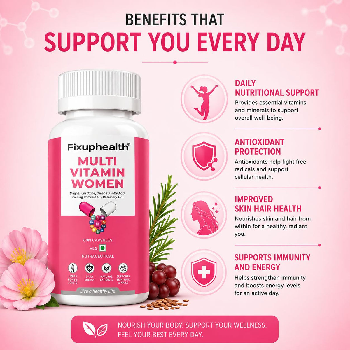 Fixuphealth Multivitamin Capsules for Women | Multivitamin with Probiotics, Omega 3, Evening Primrose Oil, Vitamins C, B12, Magnesium & Zinc | Immunity, Energy & Daily Wellness Support | 60 Capsules