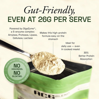 Ace Blend Unflavoured Plant Protein Triple Complex 500g | Brown Rice, Pea & Lentil | 26G / Serving | Complete Amino Acids | Gut Friendly | Soluble Food Fortifier for Aata, Dosas, Gravies, Baking