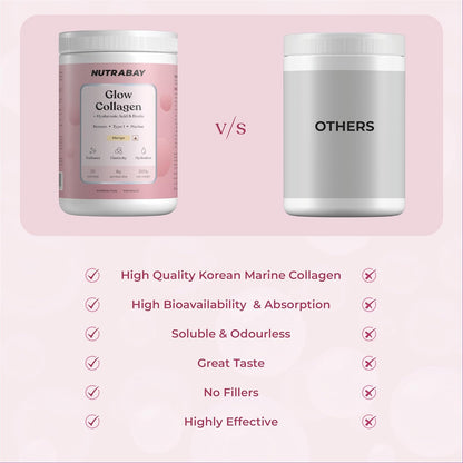 Comparison between Nutrabay Glow Collagen supplement and 'Others' on a pink background.