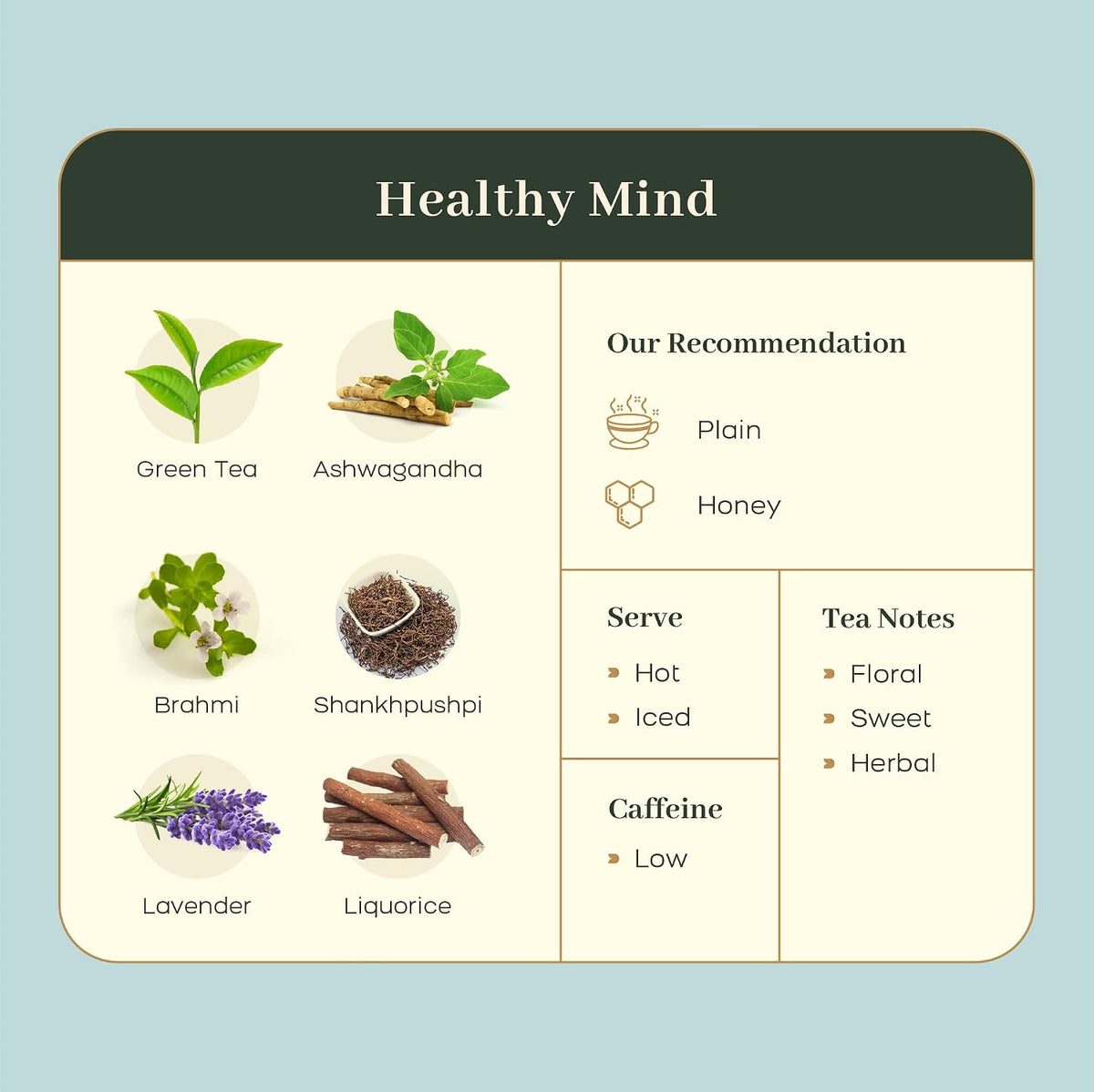 McLeod Russel 1869 – Healthy Mind | 100g | Long Leaf Green Tea | Memory-Booster | Stress Relief | 40+ Cups