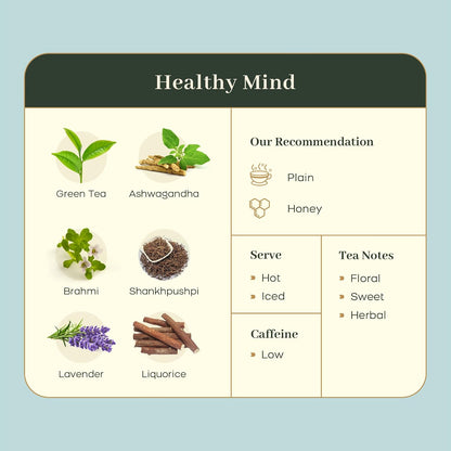 McLeod Russel 1869 – Healthy Mind | 100g | Long Leaf Green Tea | Memory-Booster | Stress Relief | 40+ Cups