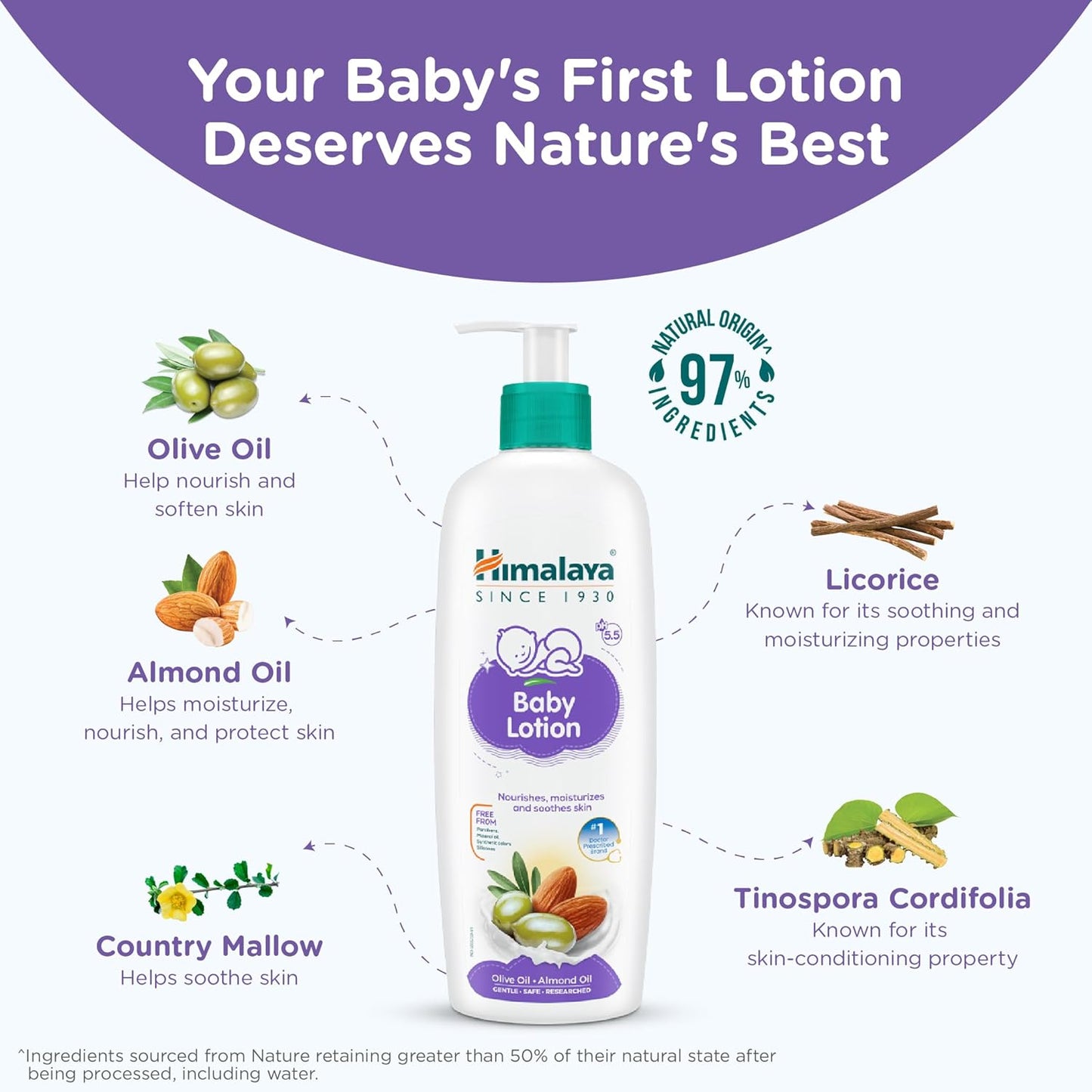 Himalaya Baby Lotion with natural ingredients and benefits on a white background