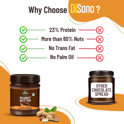 DiSano Chocolate Peanut Butter Creamy, 23g Protein & 6.4g Dietary Fibre, Tasty & Healthy Chocolate Spread for Breakfast & Snacks, Made with Premium Roasted Peanuts