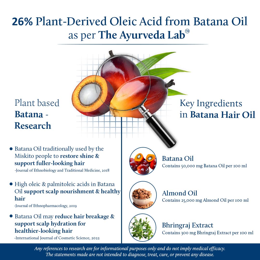 Blue Nectar Raw Batana Oil for Hair Growth Organic | 100% Pure Blend of Batana Hair Oil from Honduras for Thicker & Fuller Appearance (12 Herbs, 100 ml)