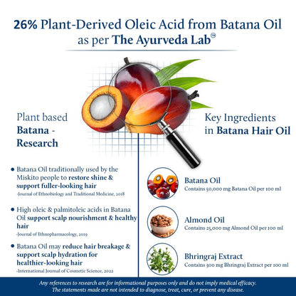 Blue Nectar Raw Batana Oil for Hair Growth Organic | 100% Pure Blend of Batana Hair Oil from Honduras for Thicker & Fuller Appearance (12 Herbs, 100 ml)