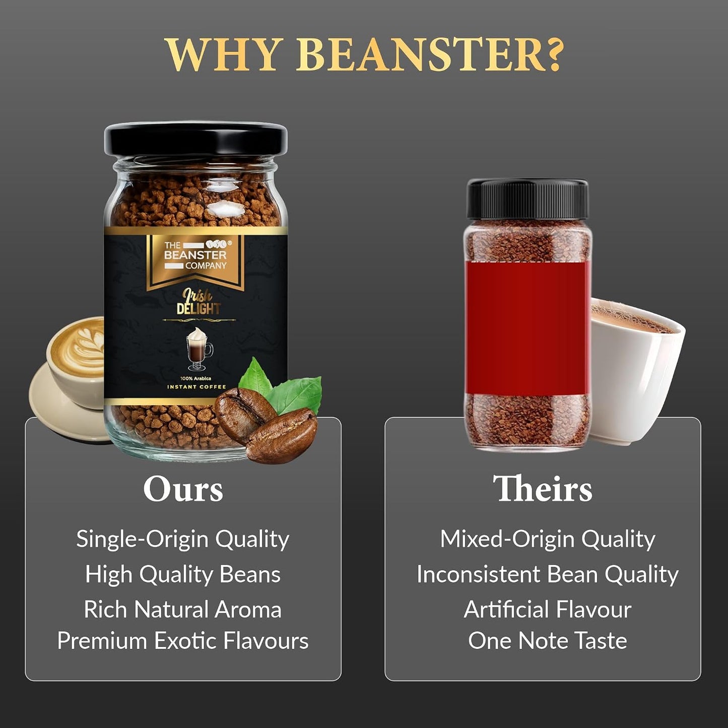 The Beanster Company 100% Arabica Irish Delight Instant Coffee, 50g