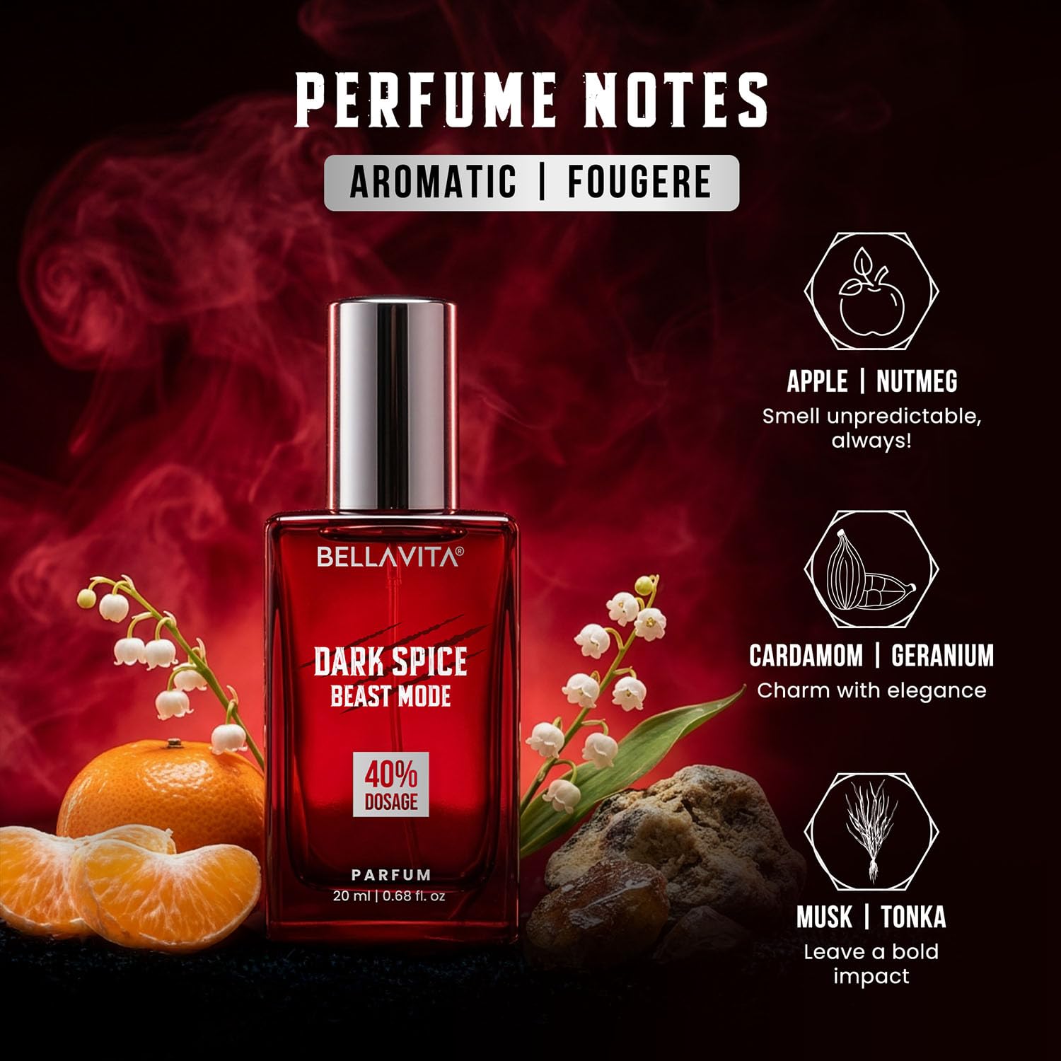 Bellavita Dark Spice perfume bottle with fragrance notes on a dark background
