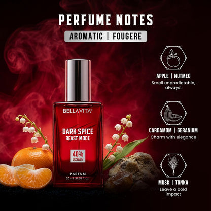 Bellavita Dark Spice perfume bottle with fragrance notes on a dark background