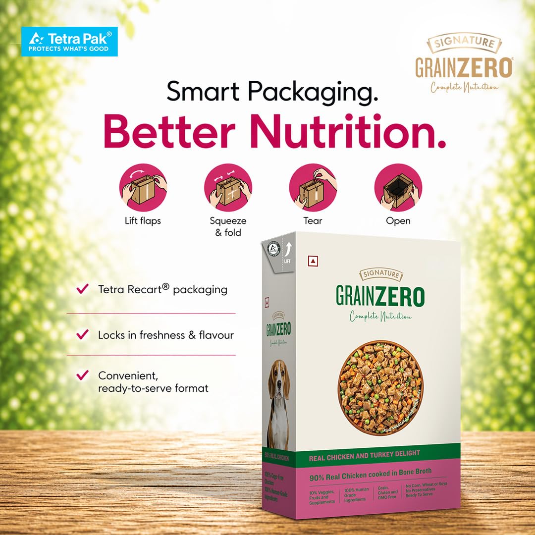 Grain Zero Dog Fresh Food Tetra Pak Real Chicken & Turkey Delight, for Adult & Puppy, 350g | Supports Joint & Health | Anti-Inflammatory Properties | Ready to Serve | One Pack One Meal