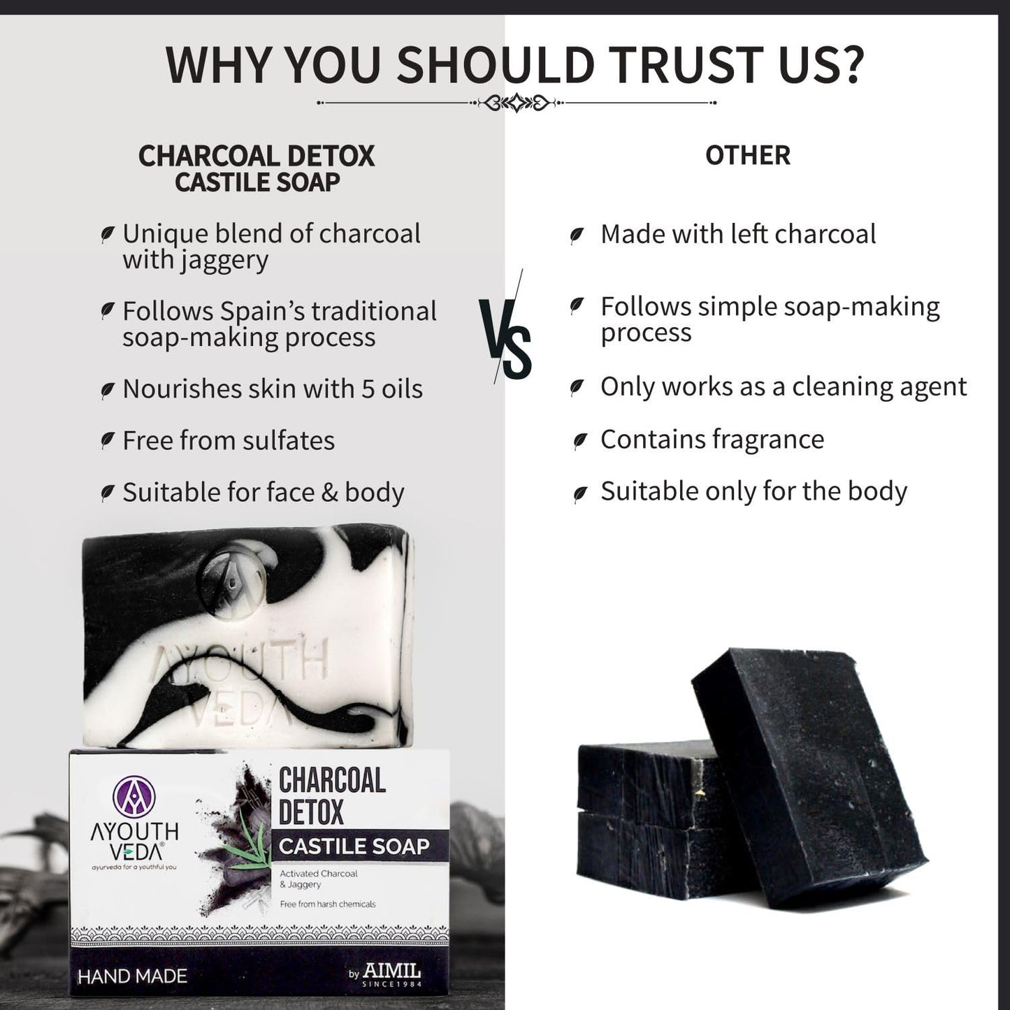 Ayouthveda Charcoal Detox Handmade Castile Soap | Charcoal, Jaggery & Five Nourishing Oils | Skin Brightening & Deep Cleansing Bath Soap for Men & Women | Helps Reduce Tanning | 110g (Pack of 1)