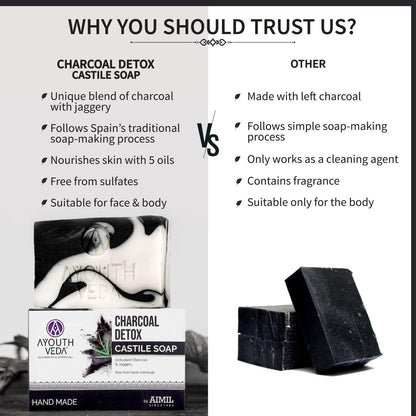 Ayouthveda Charcoal Detox Handmade Castile Soap | Charcoal, Jaggery & Five Nourishing Oils | Skin Brightening & Deep Cleansing Bath Soap for Men & Women | Helps Reduce Tanning | 110g (Pack of 1)