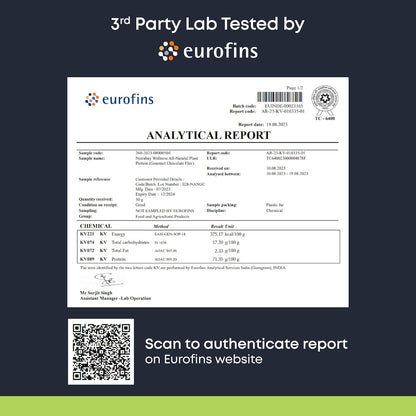 Eurofins analytical report on a dark background with a QR code for authentication.
