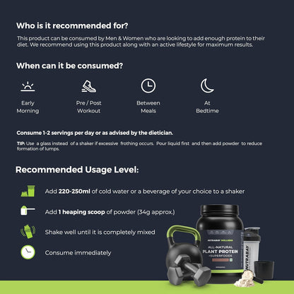 Nutritional supplement product with usage instructions and recommended usage level on a dark background.