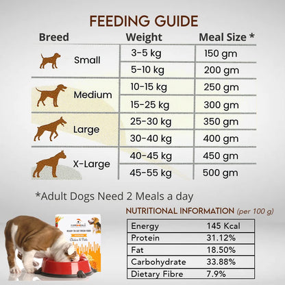 FurrMeals Wet Dog Food | Chicken and Pasta | Pack of 1 x 200g | All Breed | Gluten Free | Preservative Free | Ready-to-Eat Fresh Dog Food