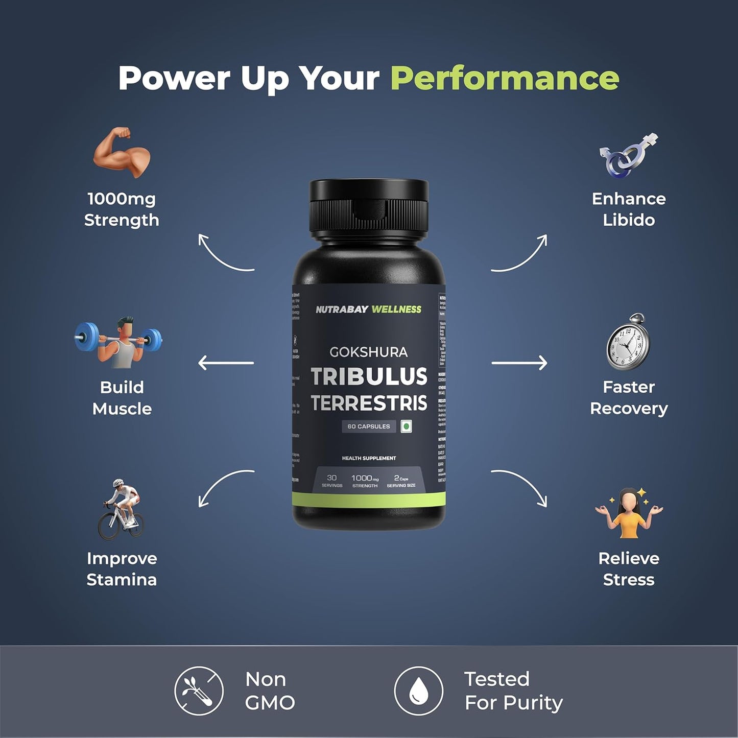Gokshura Tribulus Terrestris supplement bottle with功效说明 on a blue background