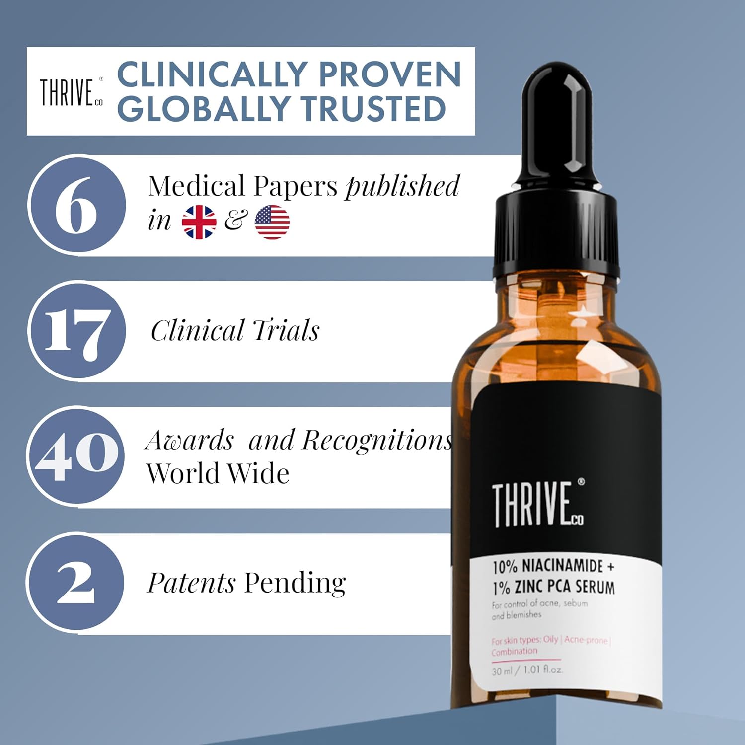 Thrive serum bottle with certification details on a blue background