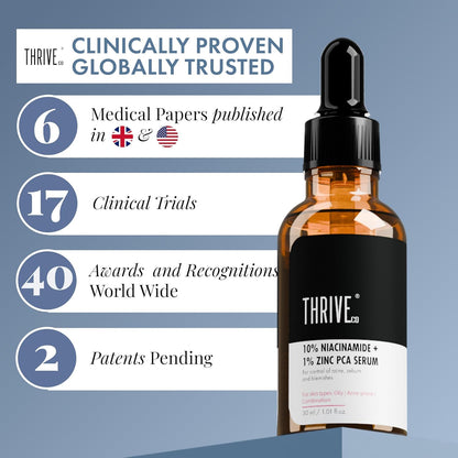 Thrive serum bottle with certification details on a blue background