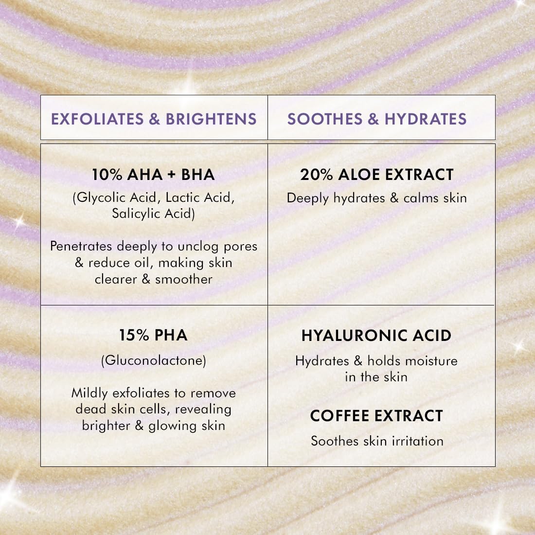 Skincare product with exfoliating and hydrating benefits on a textured background