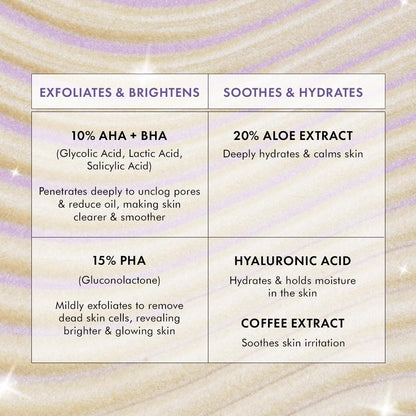 Skincare product with exfoliating and hydrating benefits on a textured background