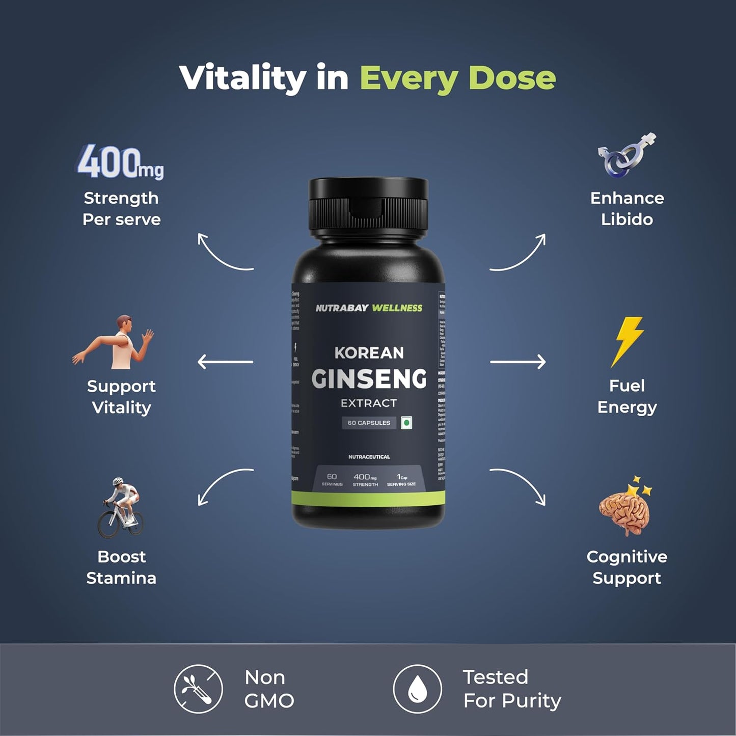 Korean Ginseng extract supplement bottle with benefits on a dark blue background