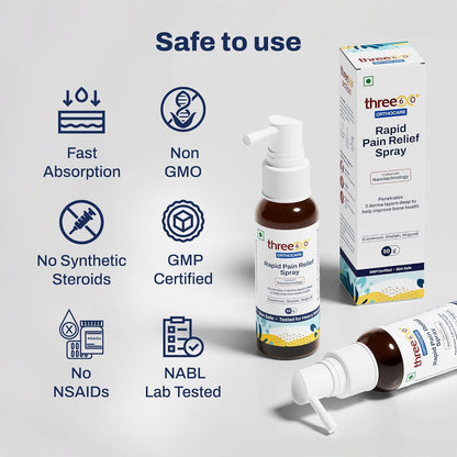 three60+ Rapid Pain Relief Spray | Fast Absorption & Long-Lasting Relief | Enriched with Erandmool, Shallaki, Wintergreen Oil & Nirgundi | Built with Advanced Nanotechnology