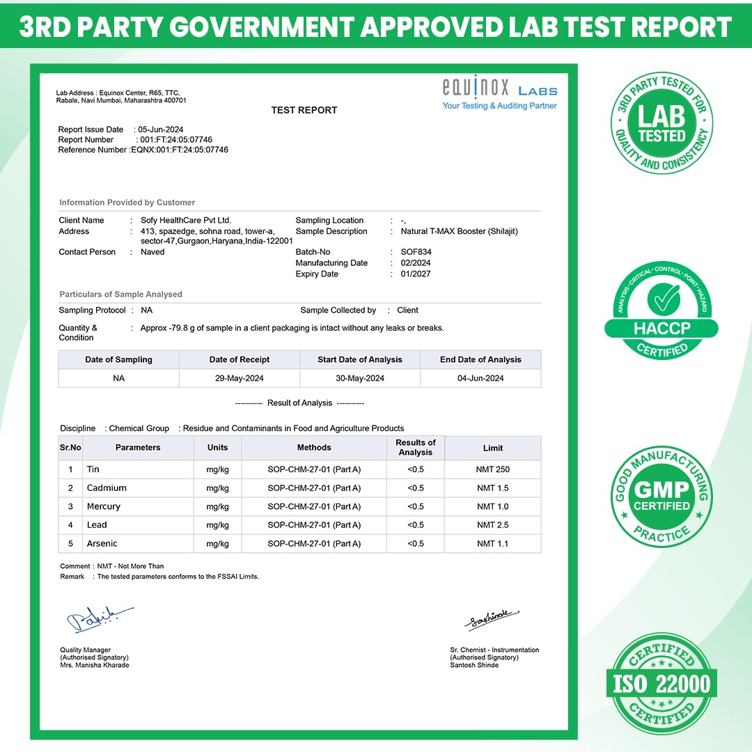 Lab test report with Equinox Labs branding and certification logos on a green background