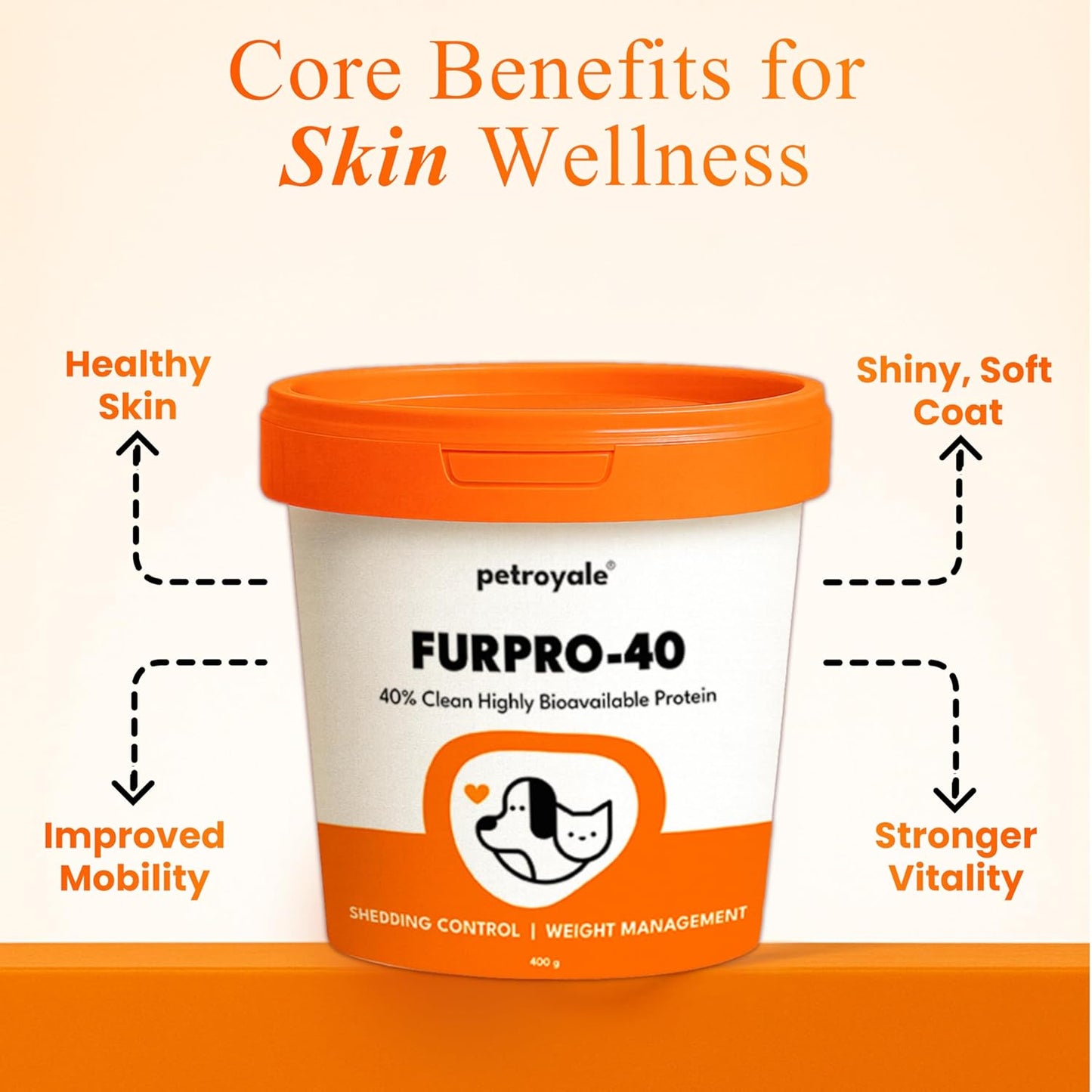 Petroyale Furpro-40 Dogs Protein Powder Supplement - Dog Skin & Coat + Hair Fall Control Supplement- Omega 3 6 9 for Dogs & Cats - Dog Muscle & Weight Gain Powder - Growth Food - Fish Flavor - 400g