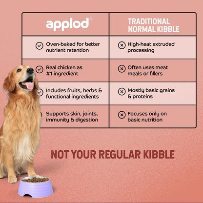 Applod Chicken & Vegetables with Apple & Pomegranate Adult Dry Dog Food | Oven-Baked Complete Nutrition for Skin & Coat Health | Vet-Reviewed Formula | 150g