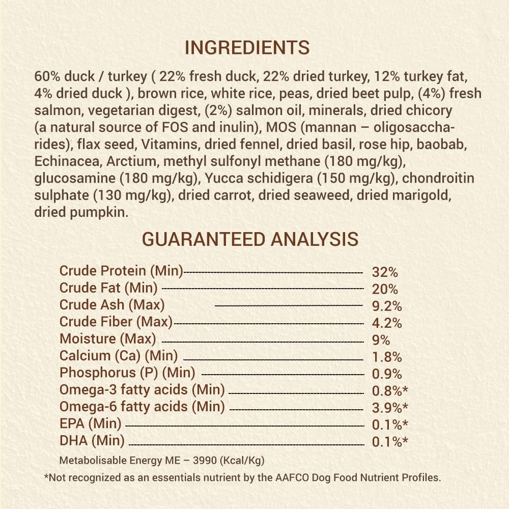 Brunos Sunburn Dry Dog Food - 250g (Pack of 1) | Duck, Turkey & Salmon | Multi-Meat Recipe | Chicken-Free |for All Life Stages | 32% Protein & 20% Fat | Supports Growth, Joints & Digestion