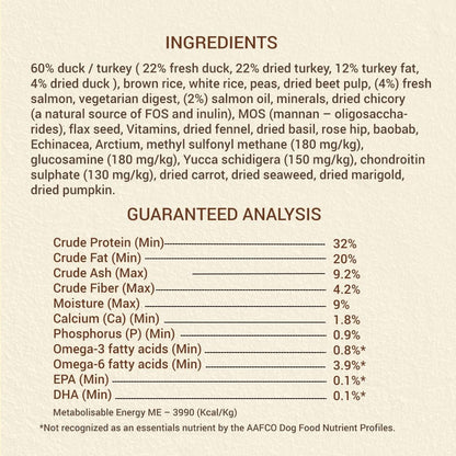 Brunos Sunburn Dry Dog Food - 250g (Pack of 1) | Duck, Turkey & Salmon | Multi-Meat Recipe | Chicken-Free |for All Life Stages | 32% Protein & 20% Fat | Supports Growth, Joints & Digestion