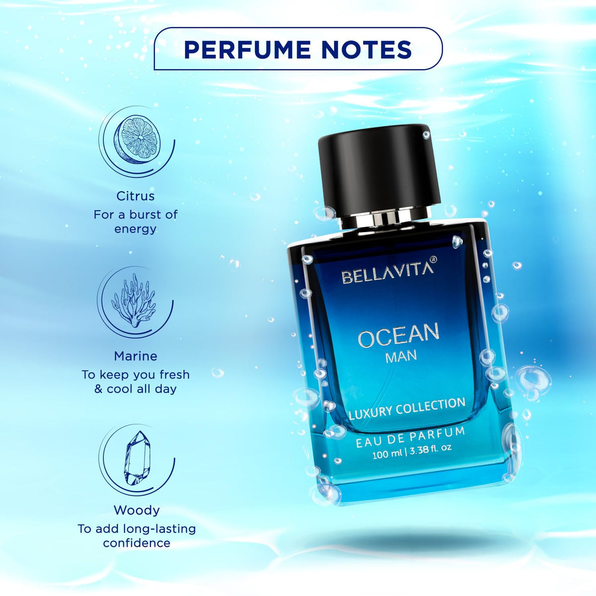 Bellavita Ocean Man luxury collection perfume bottle with fragrance notes on a blue background
