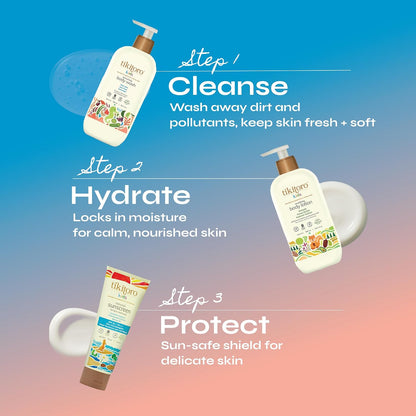 Tikitoro Kids Refreshing Body Wash | Pediatrician Approved | Deeply Cleanses, Hydrates & Refreshes Skin | Cucumber, Java Plum, Vitamin C & Aloe Vera | No Parabens & Sulphates, Age 4+ years (300ml)